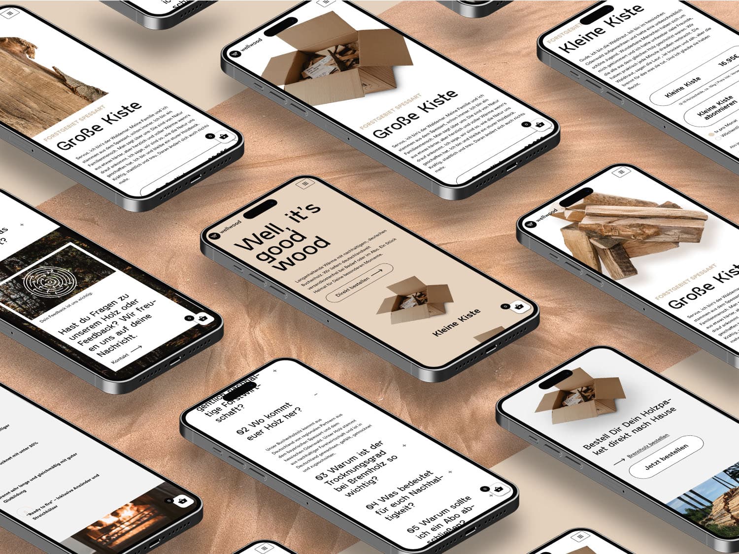 Image that representing Wellwood